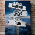 tableau planete personnalisable
